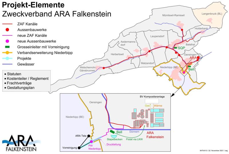Projekt-Elemente Zweckverband ARA Falkenstein